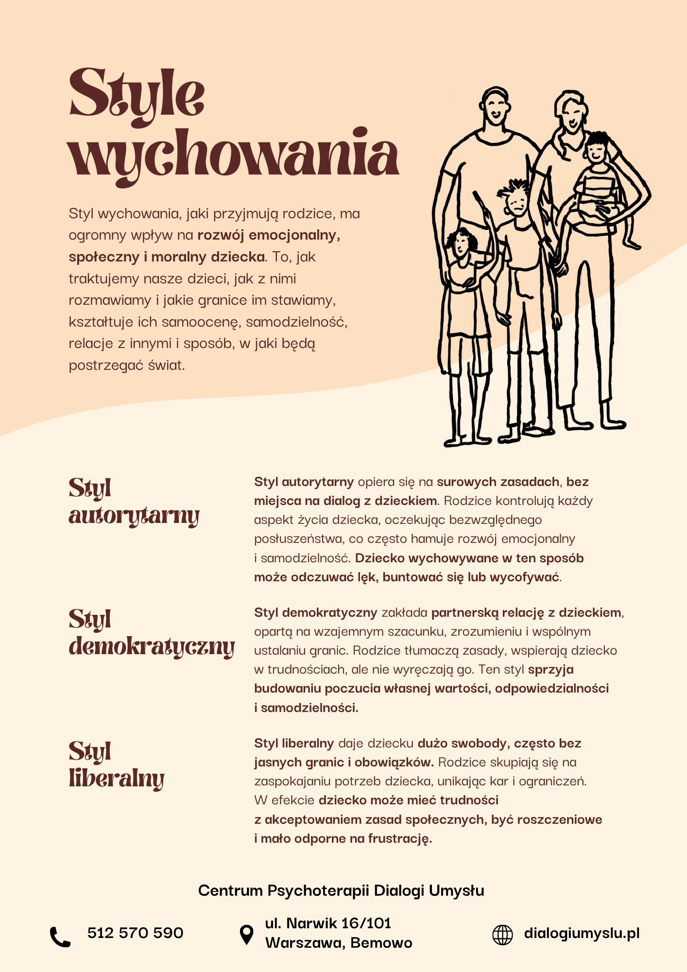 Style wychowania Style wychowania